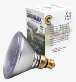 Chromalux Full Spectrum Halogen Par Lamp - Compact Fluorescent Lamp, HD Png Download, Transparent PNG