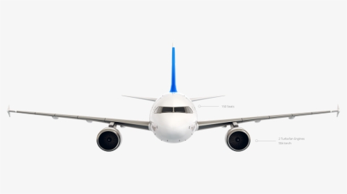 Aruba Airlines Fleet, HD Png Download, Transparent PNG