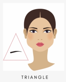 Triangle Face Eyebrow Shape - Illustration, HD Png Download, Transparent PNG