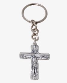 Pendant, HD Png Download, Transparent PNG