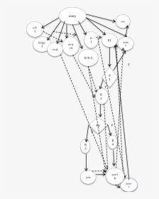 Diagram White PNG Images, Transparent Diagram White Image Download