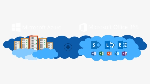 Office 365 Microsoft Cloud, HD Png Download, Transparent PNG