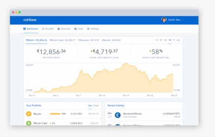 Coinbase Ui Interface, HD Png Download, Transparent PNG