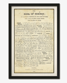 Web Book Of Mormon Poster, HD Png Download, Transparent PNG