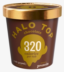 Chocolate - Halo Top Chocolate, HD Png Download, Transparent PNG