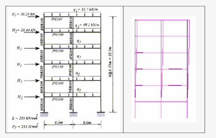 Diagram, HD Png Download, Transparent PNG