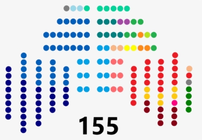 Chamber Of Deputies Of Chile, HD Png Download, Transparent PNG