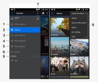 Synology Photo Station Android, HD Png Download, Transparent PNG
