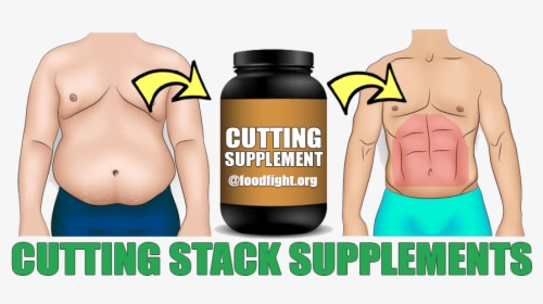 Cutting Supplements, HD Png Download, Transparent PNG