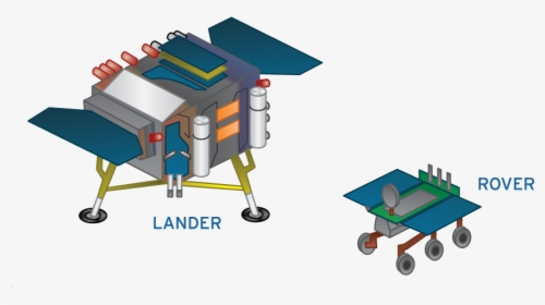 Chang E 4 - Chang E 4 Lander, HD Png Download, Transparent PNG