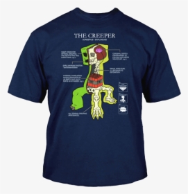 Creeper Anatomy Youth T-shirt - Minecraft Latest Version Pe, HD Png Download, Transparent PNG