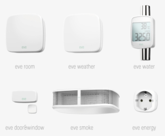 Elgato Reveals Line Of Homekit-enabled Sensors At Ces - Apple Home Kit Hardware, HD Png Download, Transparent PNG