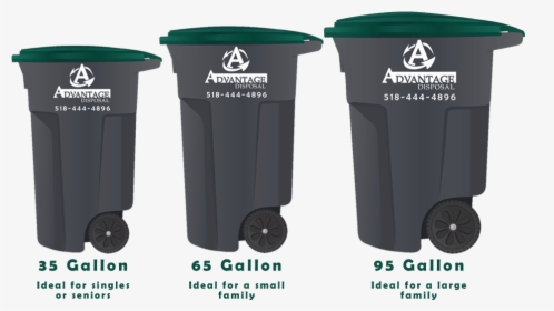 What Size Bins Are Available - Advantage Disposal Garbage Cans, HD Png Download, Transparent PNG