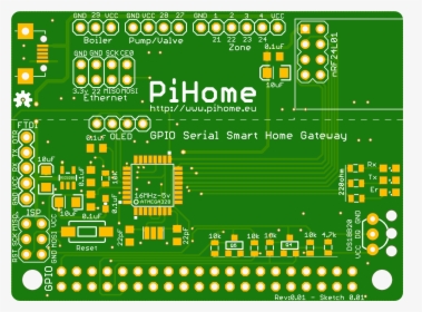 Serial Gateway On Raspberry Pi Zero Gpio Pcb - Electronic Engineering, HD Png Download, Transparent PNG