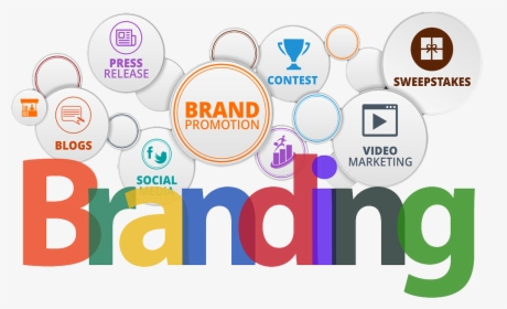 Marketing Branding And Promotion, HD Png Download, Transparent PNG