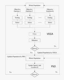 Diagram White PNG Images, Transparent Diagram White Image Download