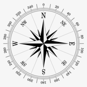Vector Transparent Compass Png, Png Download, Transparent PNG