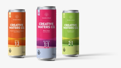 Image - Creative Water Co Cbd, HD Png Download, Transparent PNG