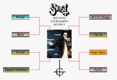 Round 3 Ghost Best Song Tournament , Png Download - Dance Macabre Womens Crop Hoodie Ghost, Transparent Png, Transparent PNG