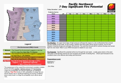 Diagram, HD Png Download, Transparent PNG