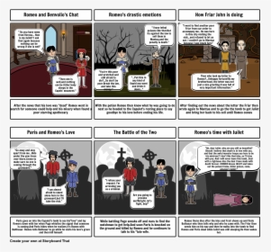 No Taxation Without Representation Comic Strip, HD Png Download, Transparent PNG