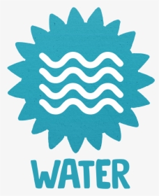 Water - Bp Logo Download, HD Png Download, Transparent PNG