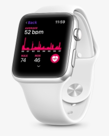 Heart Rate Tracking On Apple Watch To Track Sleep - جدیدترین تکنولوژی ها, HD Png Download, Transparent PNG