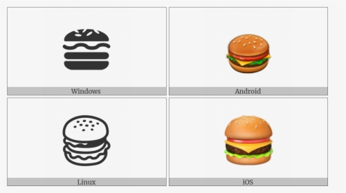 Hamburger On Various Operating Systems - Cheeseburger, HD Png Download, Transparent PNG