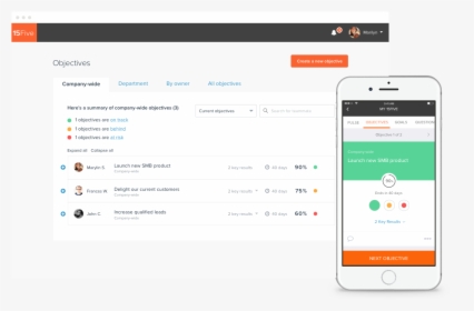Okrs - Okr Software, HD Png Download, Transparent PNG