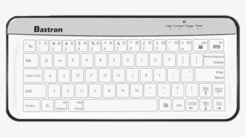 Computer Keyboard, HD Png Download, Transparent PNG