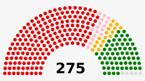 House Of Representatives 2017, HD Png Download, Transparent PNG