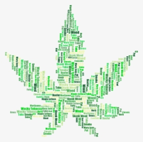Marijuana Collage, HD Png Download, Transparent PNG