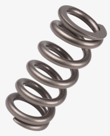 Titanium Springs For Racing - Spiral, HD Png Download, Transparent PNG