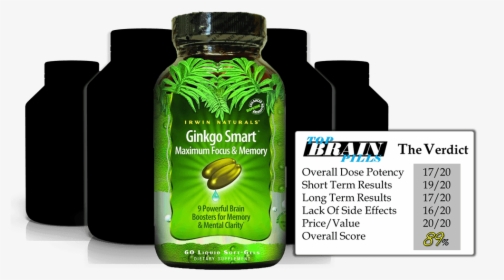 Ginkgo Review - Brain Smart Focus, HD Png Download, Transparent PNG