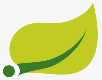 Spring Security, HD Png Download, Transparent PNG