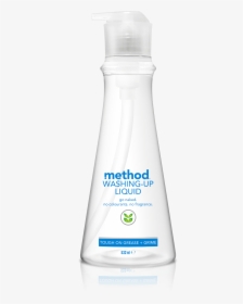 Featured Image - Method, HD Png Download, Transparent PNG