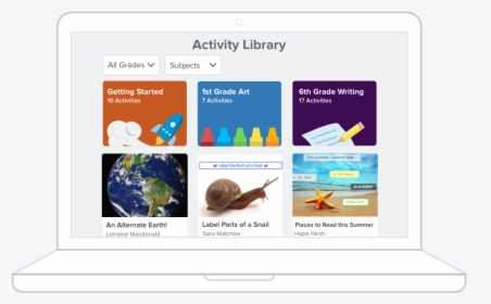 New Activities Library For Website Resized - Planet Earth, HD Png Download, Transparent PNG
