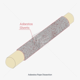 Cue Stick, HD Png Download, Transparent PNG