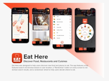 Eat Here - Gadget, HD Png Download, Transparent PNG