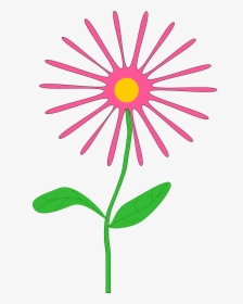 April Flowers Clip Art, HD Png Download, Transparent PNG