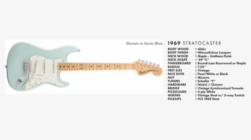 Fender Stratocaster American Standard, HD Png Download, Transparent PNG