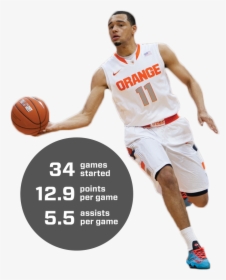 Nba Players Png, Transparent Png, Transparent PNG