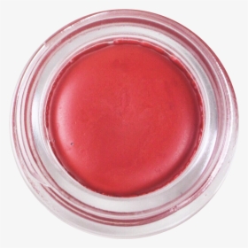 Eye Shadow, HD Png Download, Transparent PNG