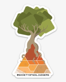 Artsy Texture Triangle Sticker , Png Download - Science Of Environment Stickers, Transparent Png, Transparent PNG
