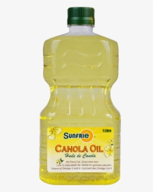 Oil Clipart Oil Container - Plastic Bottle, HD Png Download, Transparent PNG