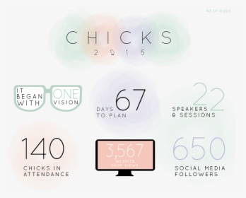 Chicks By Numbers-01, HD Png Download, Transparent PNG