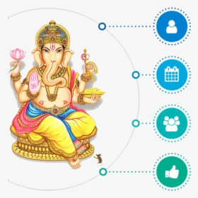 Ganesh Ji - Ganesha Hd Images In White Background, HD Png Download, Transparent PNG