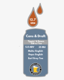 Tip Stats - Bottle, HD Png Download, Transparent PNG