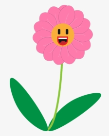 Sunflower, HD Png Download, Transparent PNG