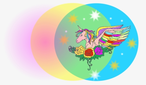 Illustration, HD Png Download, Transparent PNG